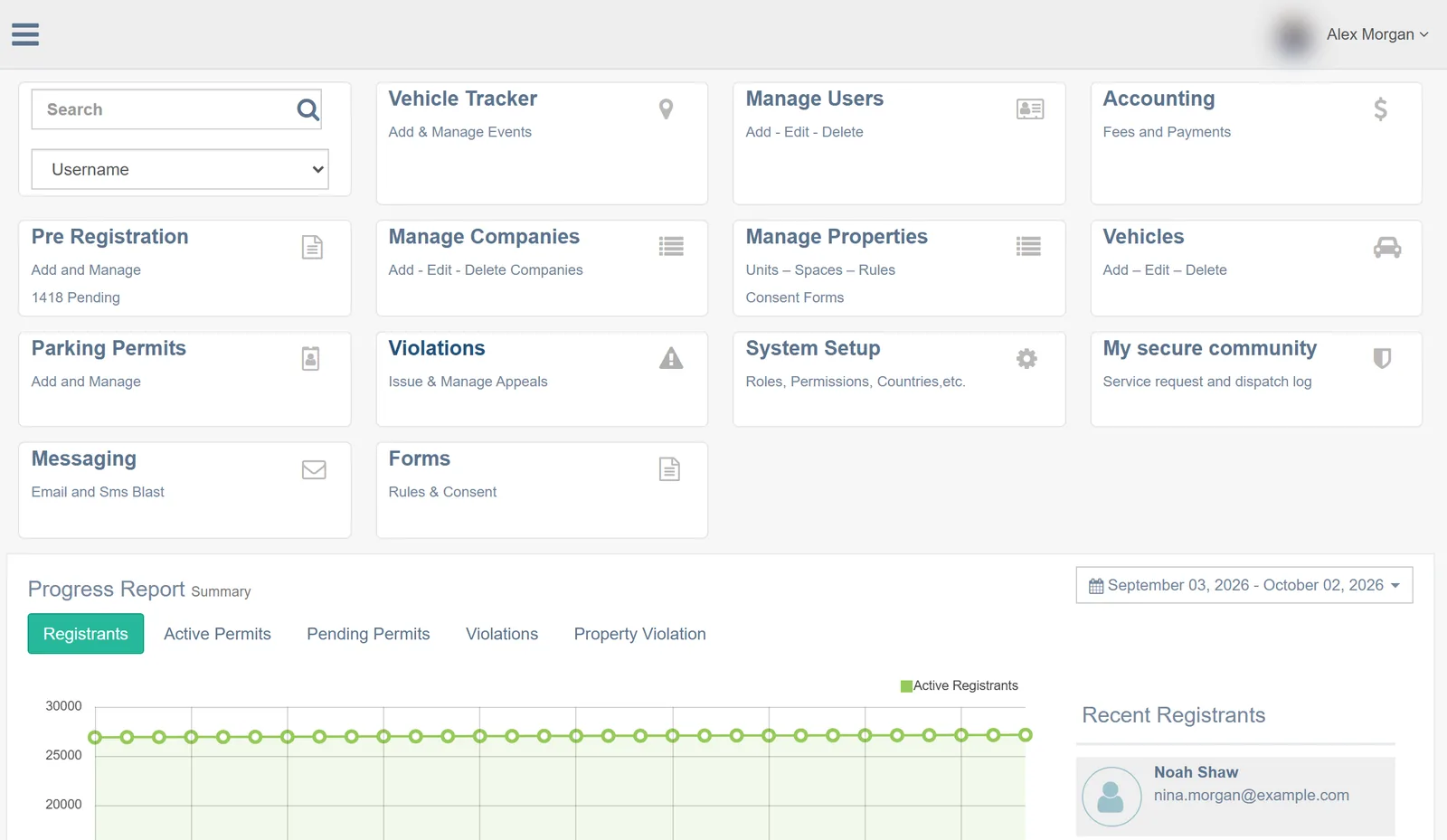 Portfolio dashboard (sample data)